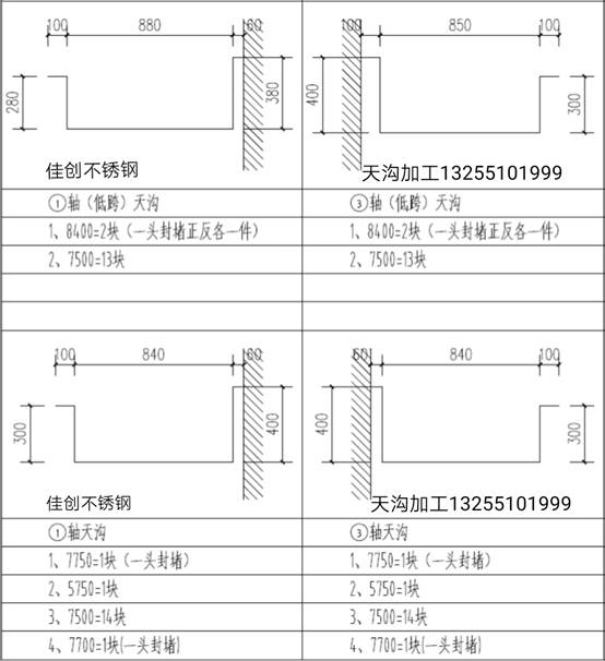 不锈钢天沟选用不锈钢材料厚度尺寸